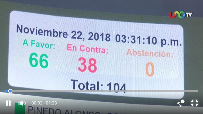 Aprueban en el Senado creaci&oacute;n de SSP y "superdelegados"